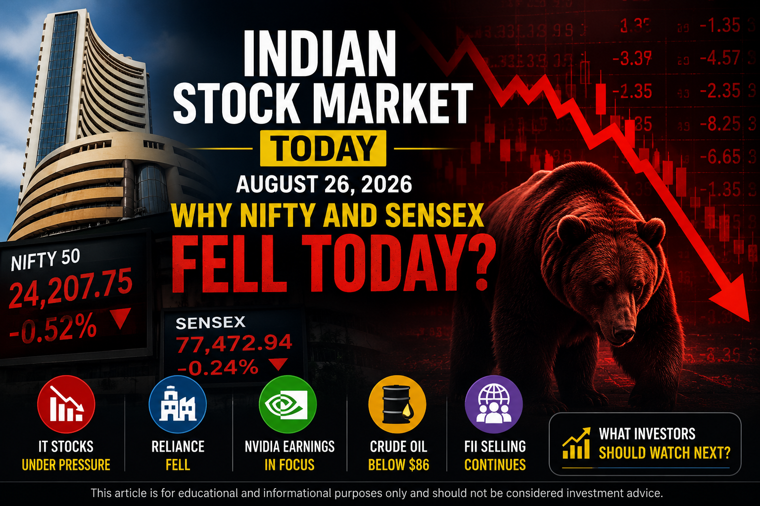 Indian Stock Market Today: Why Nifty and Sensex Fell on August 26, 2026
